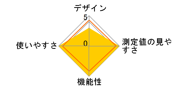 WSK-1021J