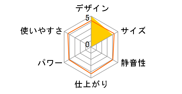 |[^unfB~VXC[g 90048