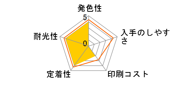 LC412XLBK [�u���b�N ��e��]