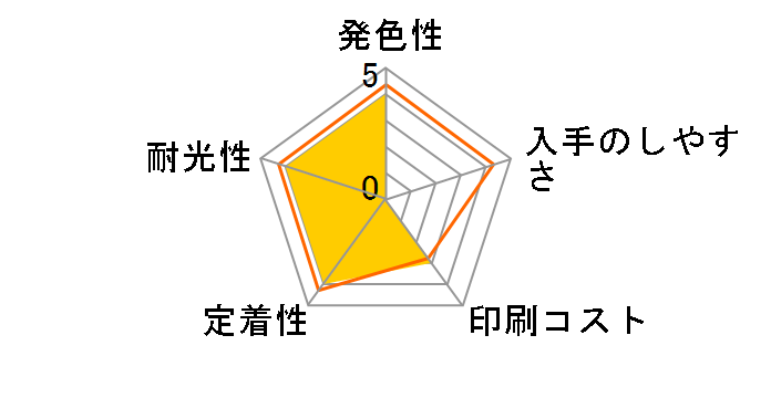 LC412XLM [�}�[���^ ��e��]