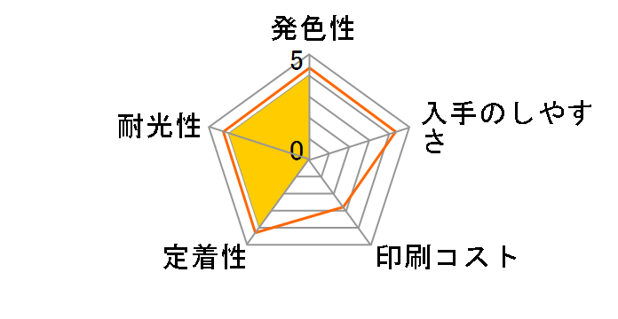 LC412M [�}�[���^]