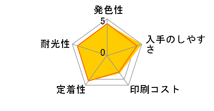 LC412-4PK [4�F�p�b�N]