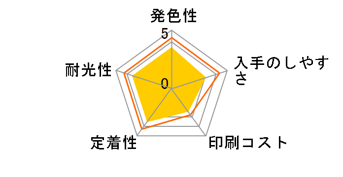 LC417XLY [�C�G���[]