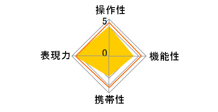 �t�W�m�������Y XF56mmF1.2 R WR