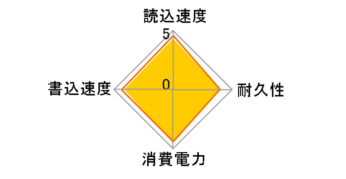 P41 Plus SSDPFKNU020TZX1