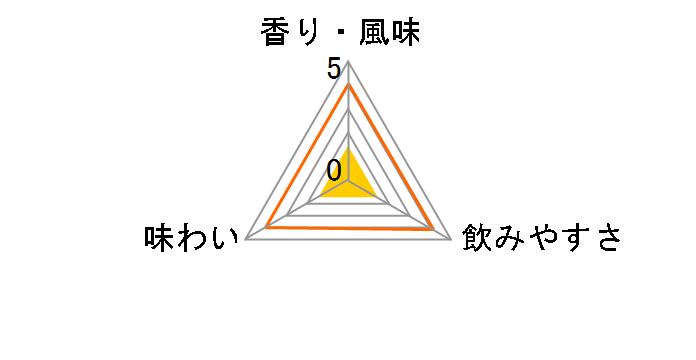 ���� �⃉�x�� 43% 200ml