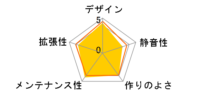 SST-ML11B