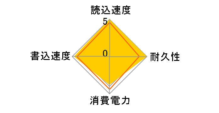 WD_Black SN850X NVMe SSD WDS200T2XHE