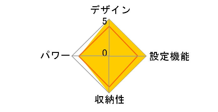 CWS403B-BG