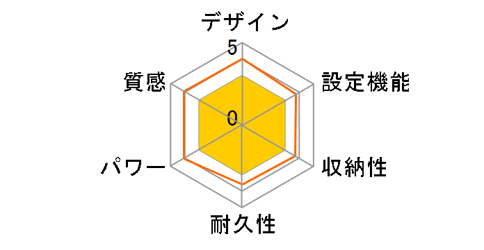CWC101H-BW