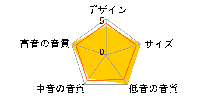 702 S3 [�O���X�E�u���b�N �P�i]