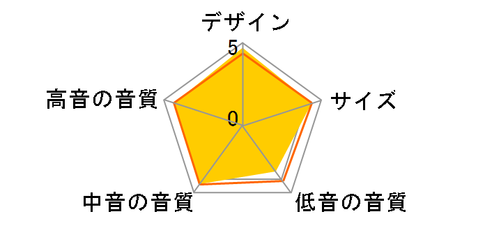 707 S3 [�O���X�E�u���b�N �y�A]