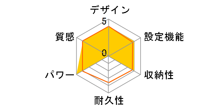 VWU151H