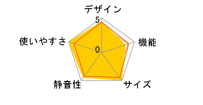 JF-NC100A
