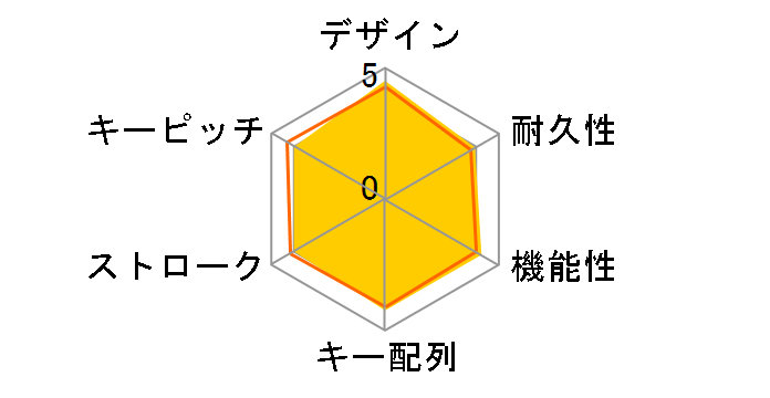 V custom TK-VK310SBK �⎲ [�u���b�N]