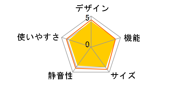 SJ-D18J