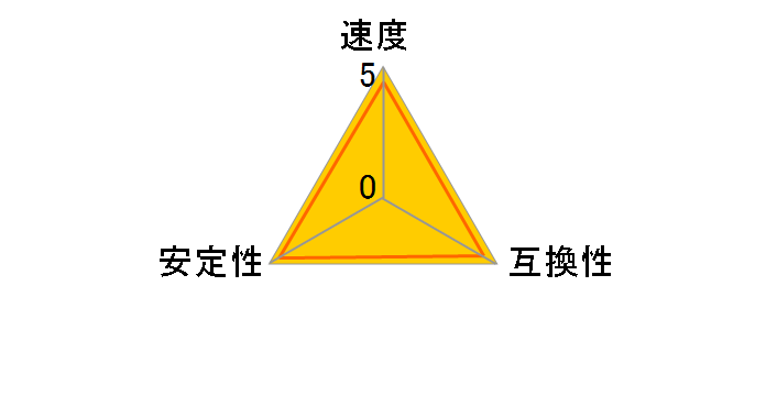 AD5U560016G-DT [DDR5 PC5-44800 16GB 2g]