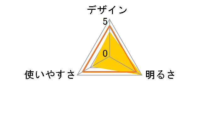 K-�t�H�[�X KF-L132DS