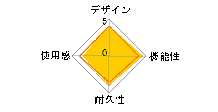 REACT-R Rg[[ TBS-0730-01 [ubN]