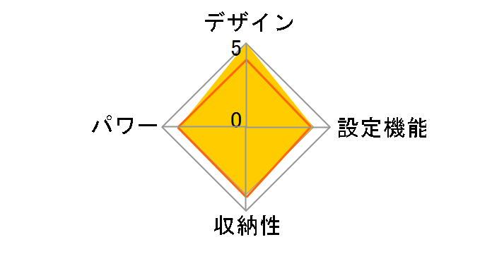 YCB-PFB40D(C) [tF~J]
