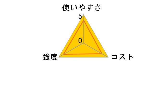 �T���z�C�� 14M 25cm×14m