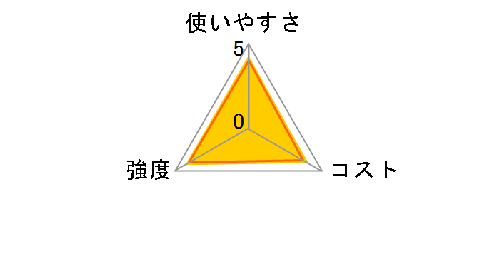 �L�`���g���� �t���C�p���p�z�C���V�[�g 25cm×3m