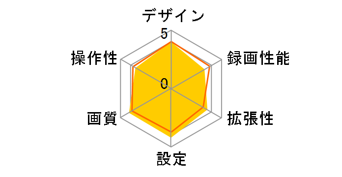 DRV-MR870