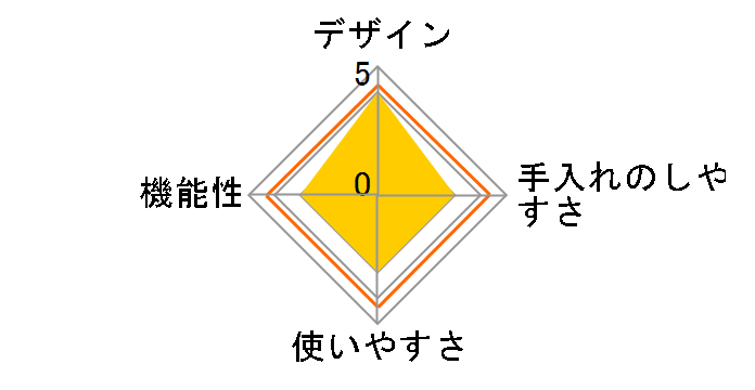 �u���[�g KS-625WT [�z���C�g]