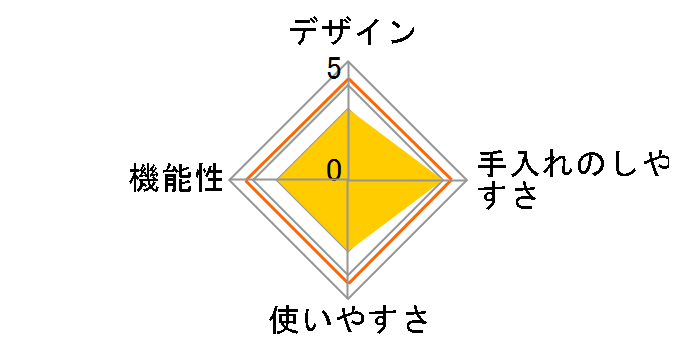 �u���[�g KS-726