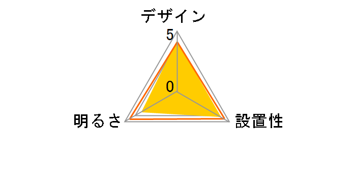 HLDC08321SG