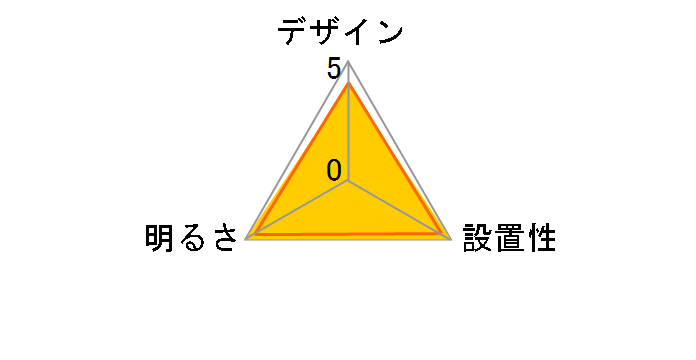 HLDC12311SG