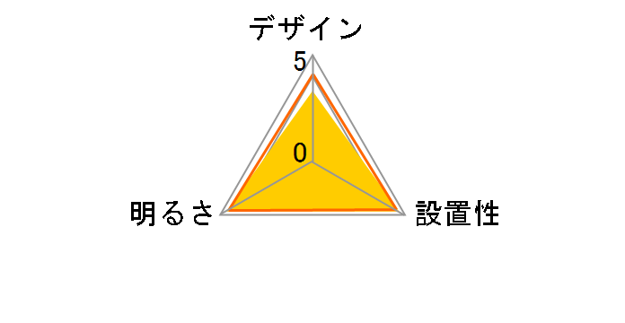 HLDC08311SG