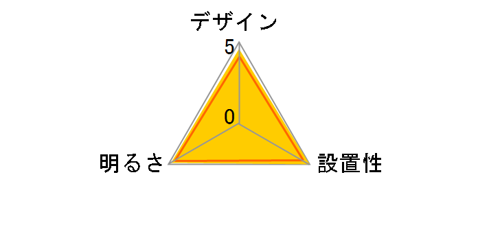 HLDC08301SG