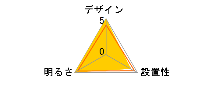 HLDZ08336SG