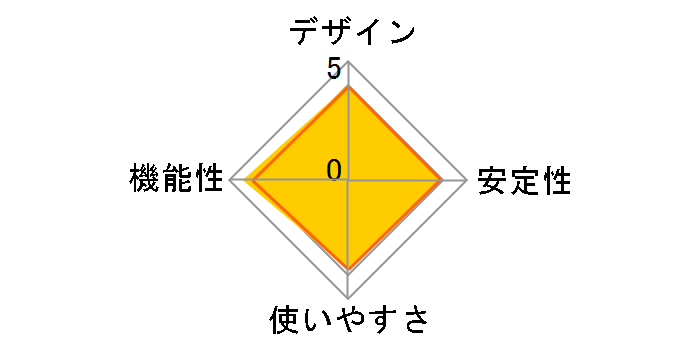 SwitchBot�v���O�~�j W2001400-GH 2�Z�b�g