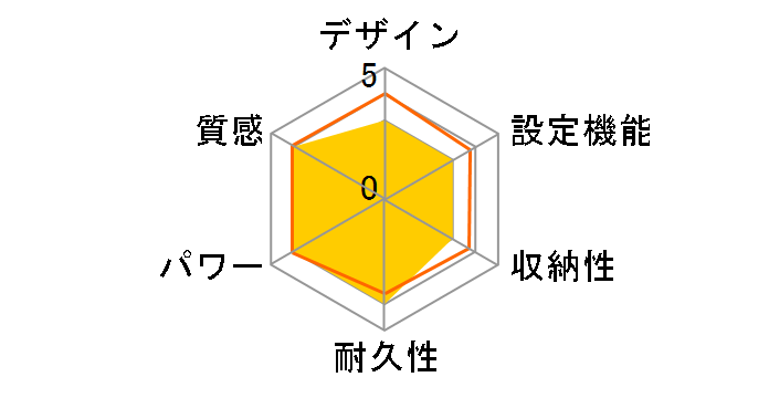 VWU101R-C