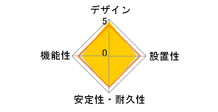 521 Power Strip A9139N21