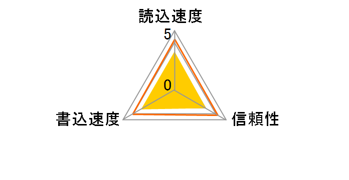 Lazos L-B256MSD10-U3 [256GB]