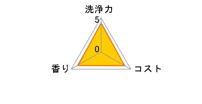 ���ۃW���C �������̍��� �{�� 170ml