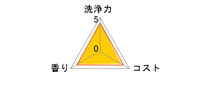 ���ۃW���C �߂����p �W�����{�T�C�Y 1425ml