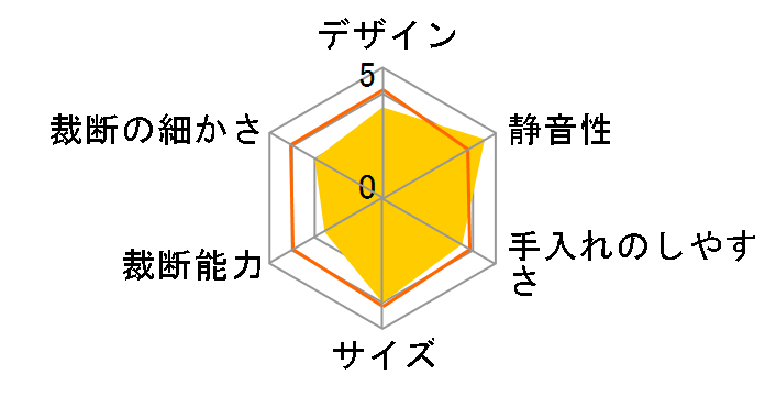 HES-H01