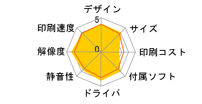 JI EP-715A