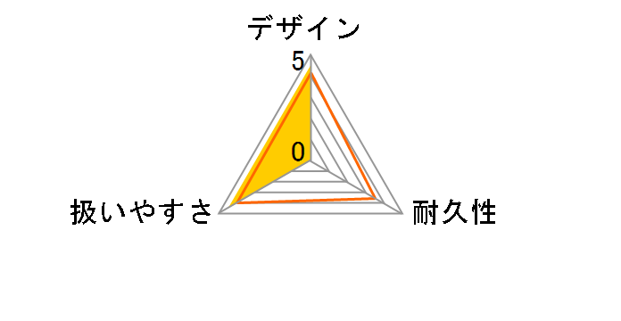 AJP-1430SP