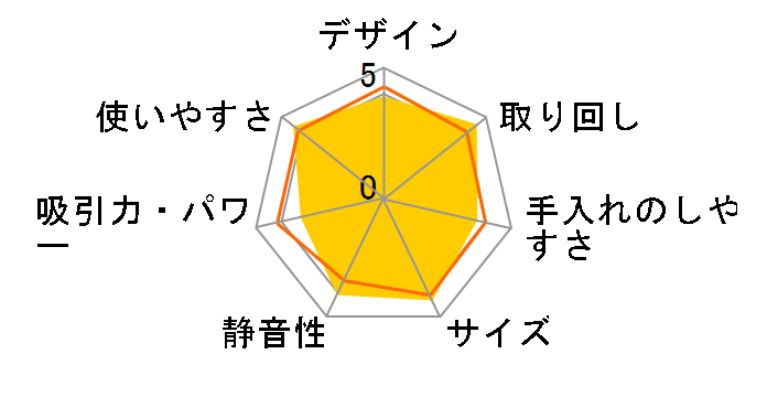 p[R[hX MC-SB53K