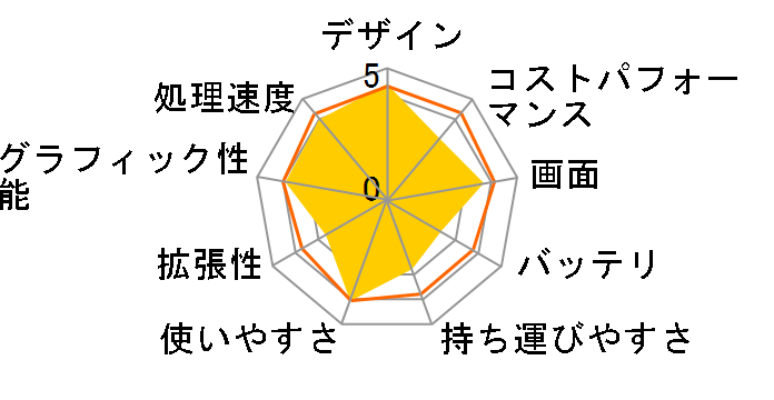 LAVIE N15 N1585/EAL PC-N1585EAL