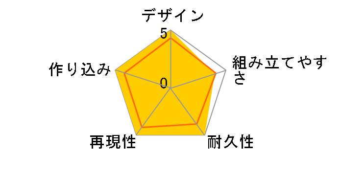 HG 1/72 ���C���X�r���N�`(�h����&�N���[�A�[��)