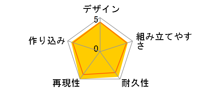 30MS �g�E�J�C�e�C�I�[ from �E�}�� �v���e�B�[�_�[�r�[