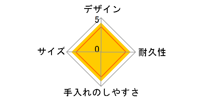 �X�e�����X�X�[�v�W���[ SW-KA30-GM [�}�b�g�O���[��]