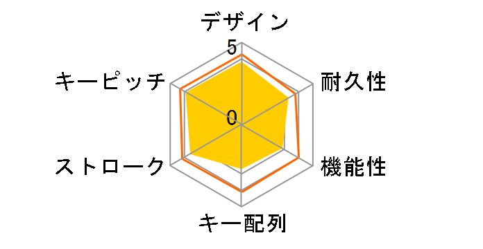 BSKBB320BK [�u���b�N]