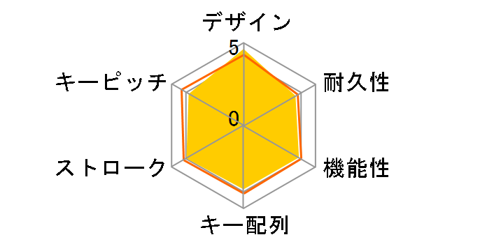 BSKBW330BK [�u���b�N]